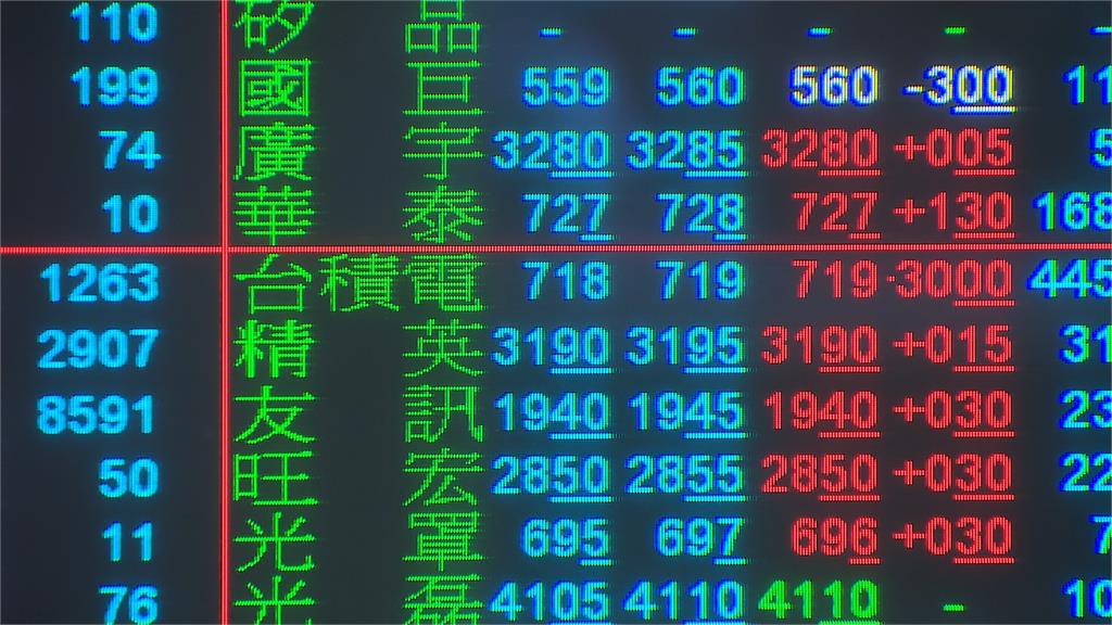 台股開高走高穩坐萬九 台積電搶盡風光