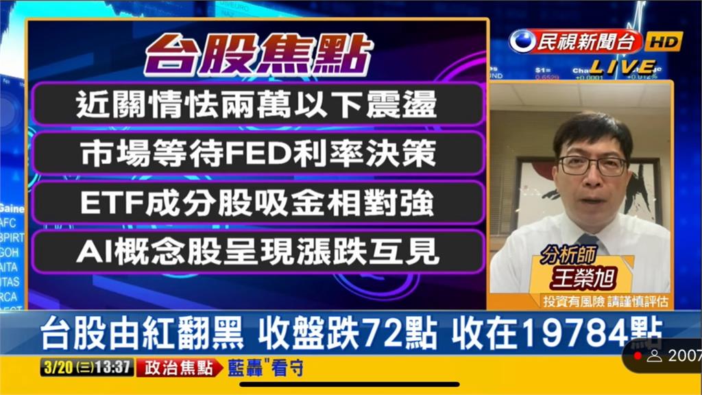 開高震盪!專家曝「再戰2萬大關」全看1關鍵