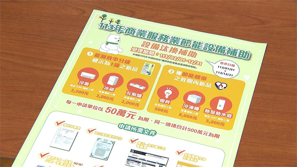 四月電費漲 節能補助每家企業最高550萬元