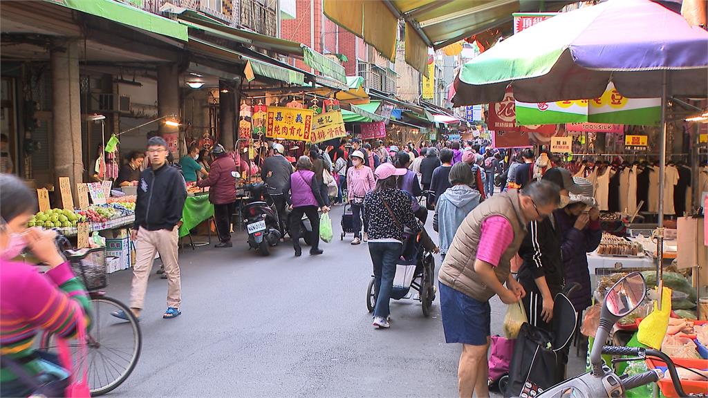 高物價恐成常態? 台灣物價CPI每年平均漲達1.5%