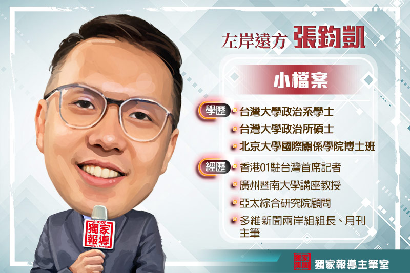 大陸經濟冬去春來 兩會給了積極訊號 大陸經濟冬去春來 兩會給了積極訊號