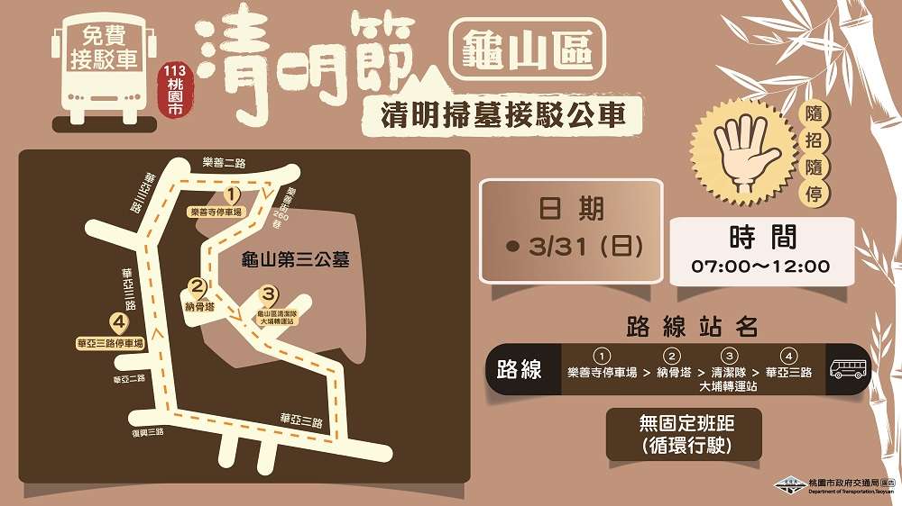 桃園交通局提供清明掃墓免費接駁車 5路線服務時間曝 清明接駁車0312 龜山工作區域 2 0
