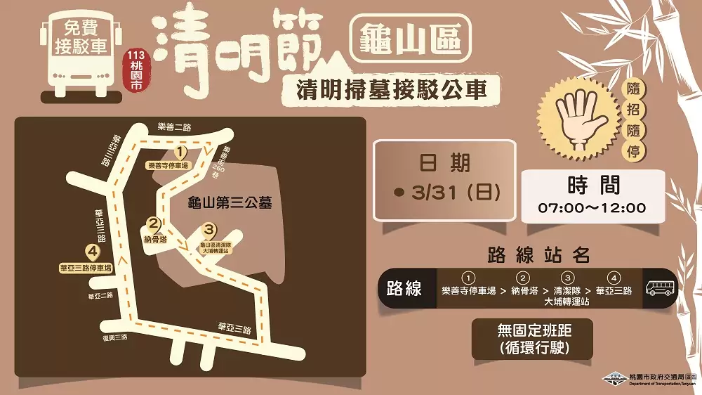 桃園交通局提供清明掃墓免費接駁車 5路線服務時間曝 清明接駁車0312 龜山工作區域 2 0