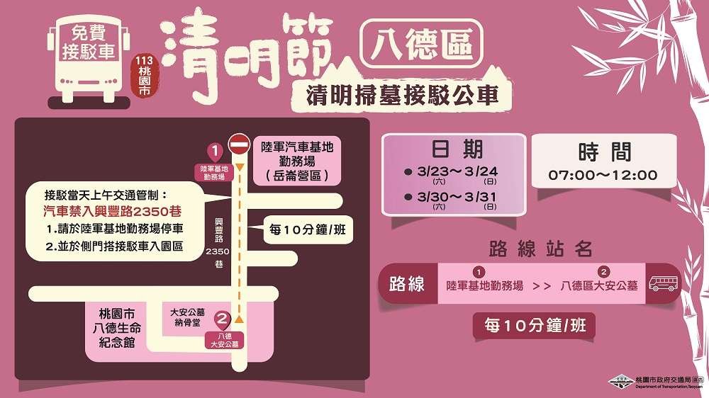 桃園交通局提供清明掃墓免費接駁車 5路線服務時間曝 清明接駁車0312工作區域 3 0 0