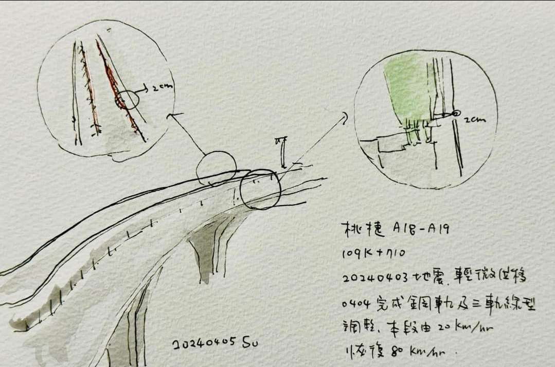 機捷結構輕微位移 蘇俊賓視察:已啟動安全措施連夜修復 982430 0