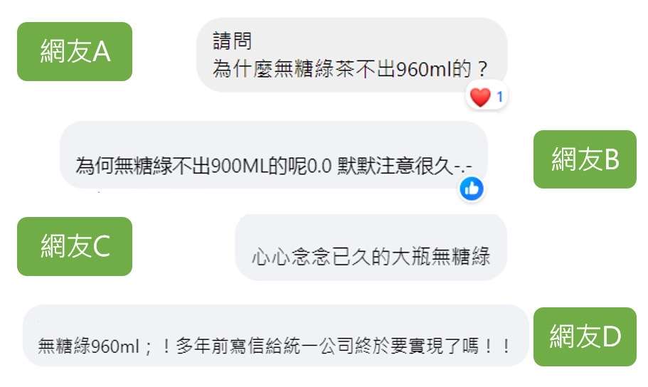 無糖茶正夯!網狂推:這款終於出大罐的了 P02