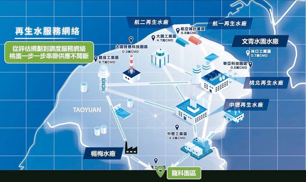 桃市府持續提升污水下水道普及率 為民提供優良生活環境 S 1071317061