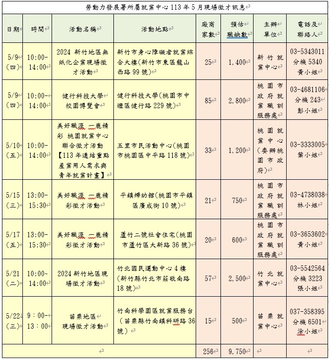 S 132473047