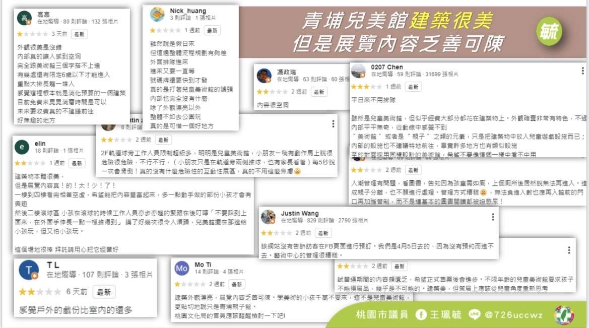 桃園兒美館網路負評多 民進黨議員籲請專任人才經營 S 43630645 0