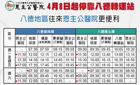 滿足民眾就醫需求 恩主公醫院專車4/8進駐八德轉運站 messageImage 1712139140317