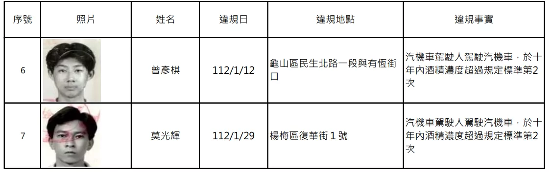 螢幕擷取畫面 1445