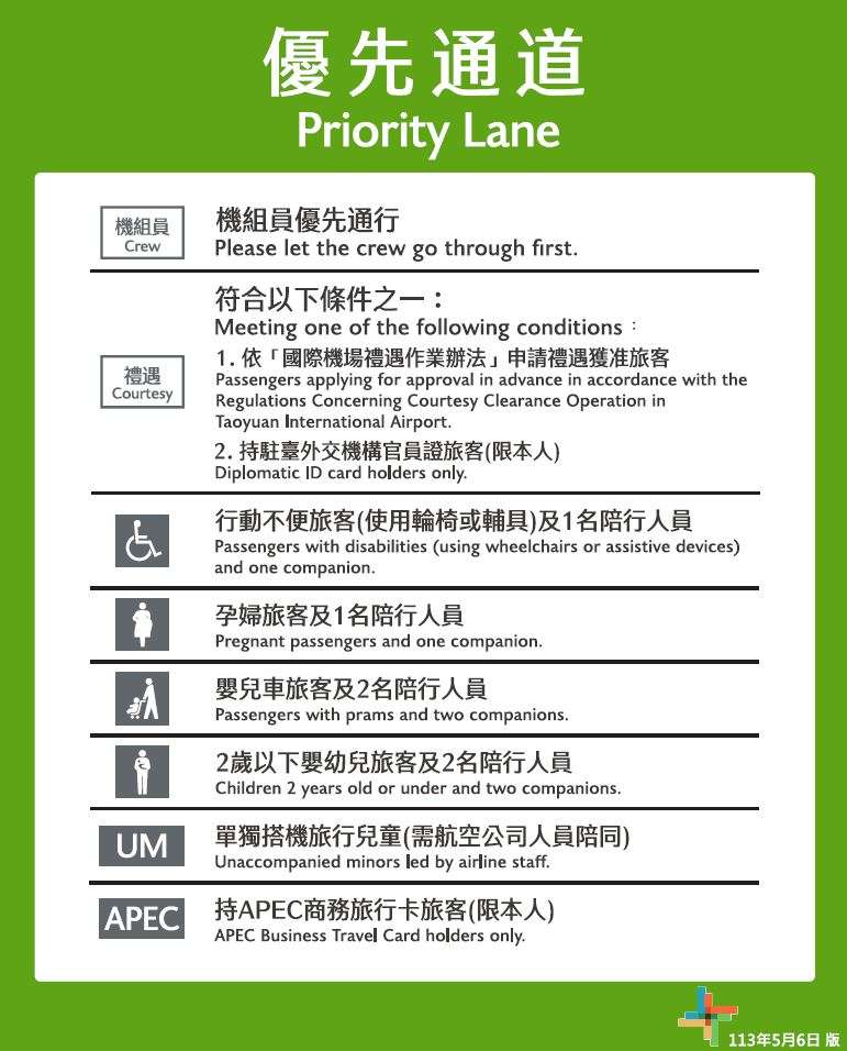 桃機6/6調整出境優先通道規範 適用對象資格看這邊 1 14