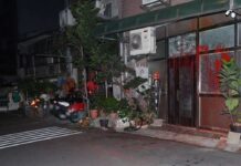 【有片】財務糾紛潑漆洩憤 桃警兵分多路火速逮3人