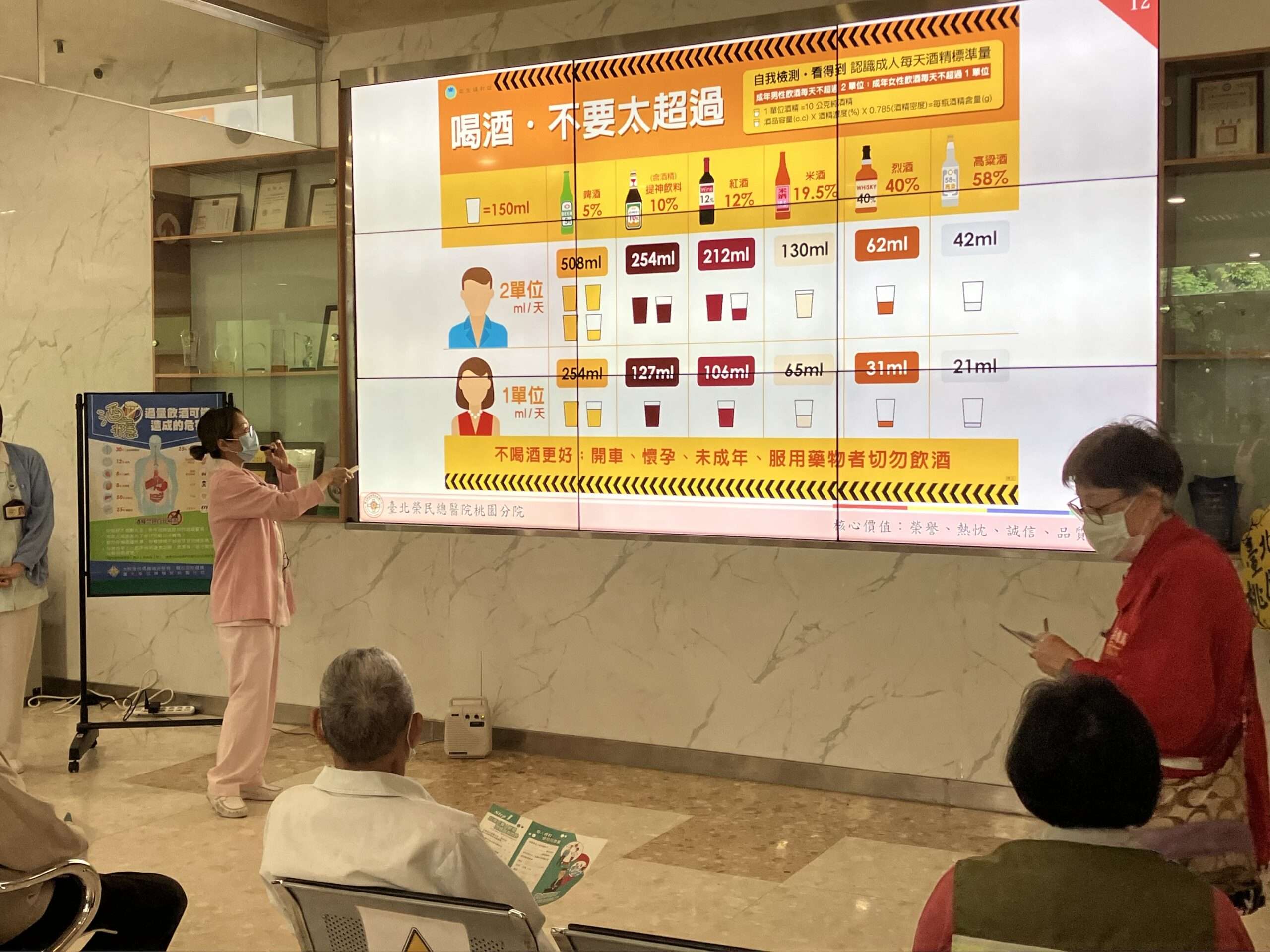 北榮桃園分院「無酒日」活動登場 邀大眾響應零酒精生活 210 scaled