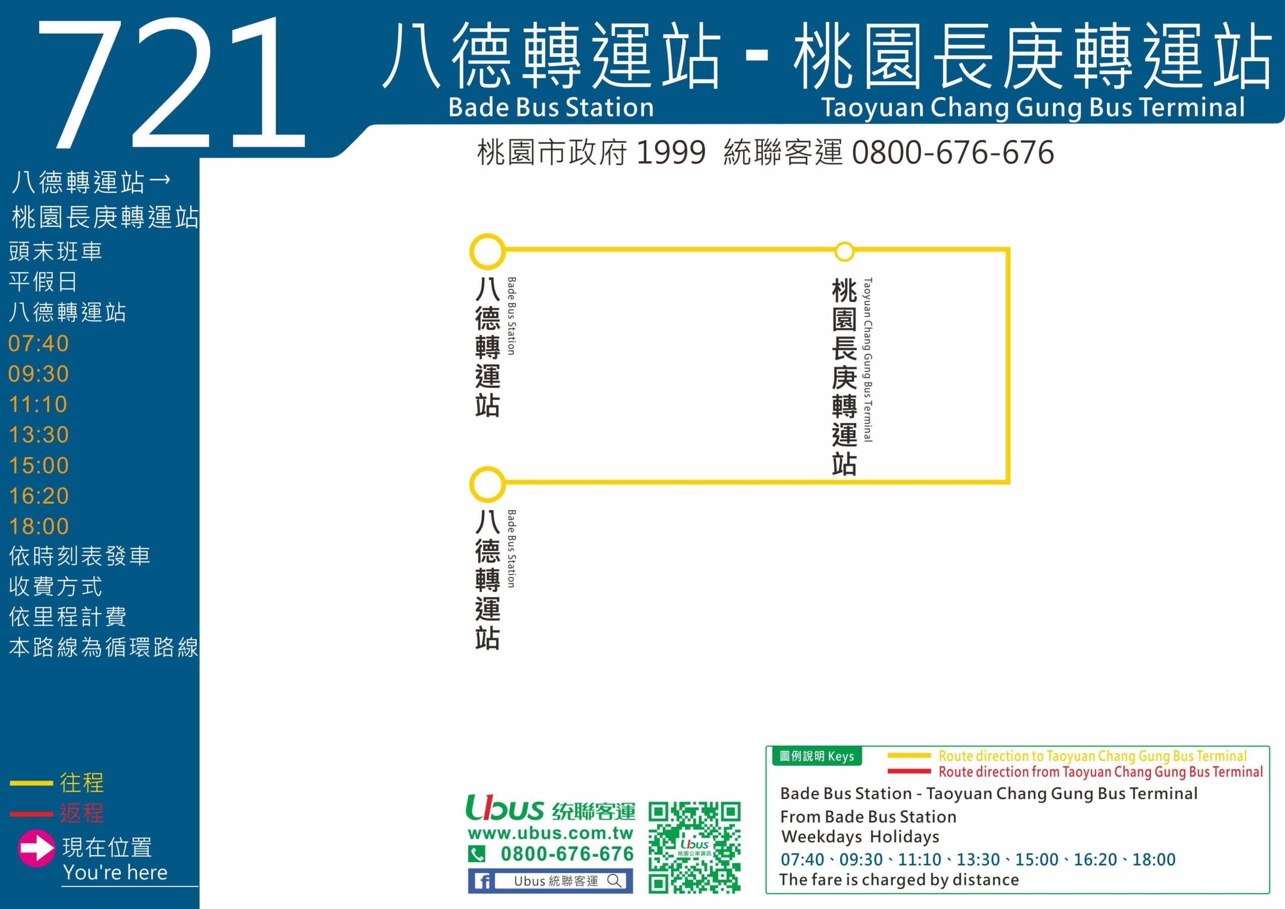 八德轉運站量能再強化 這路線明起試辦3個月 7457547 scaled