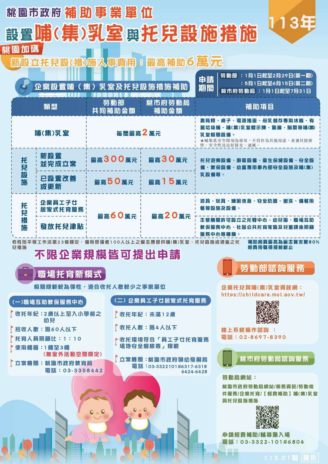 桃園勞動局5/23辦理說明會 鼓勵企業設哺乳室、托兒設施 g545wt