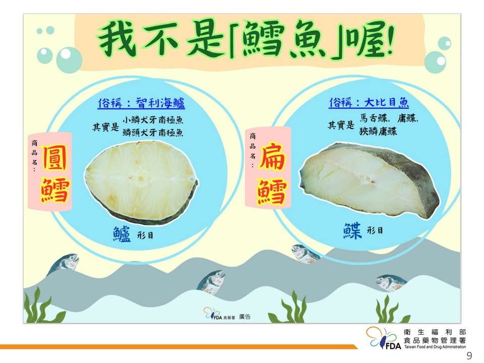 小心吃到假鱈魚!食藥署:業者標示不清 最高可罰4百萬 ggtjlgklwf