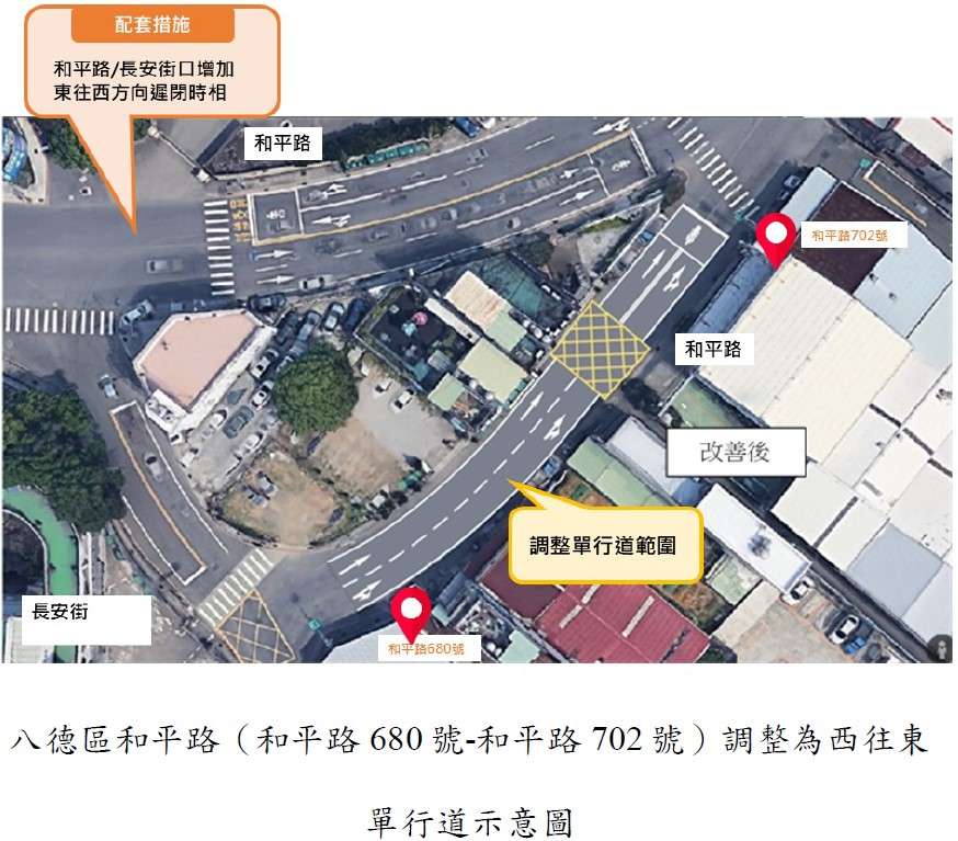 用路人注意!八德區這路段5/18起調整行車動線 改善壅塞問題 lderuiesr5