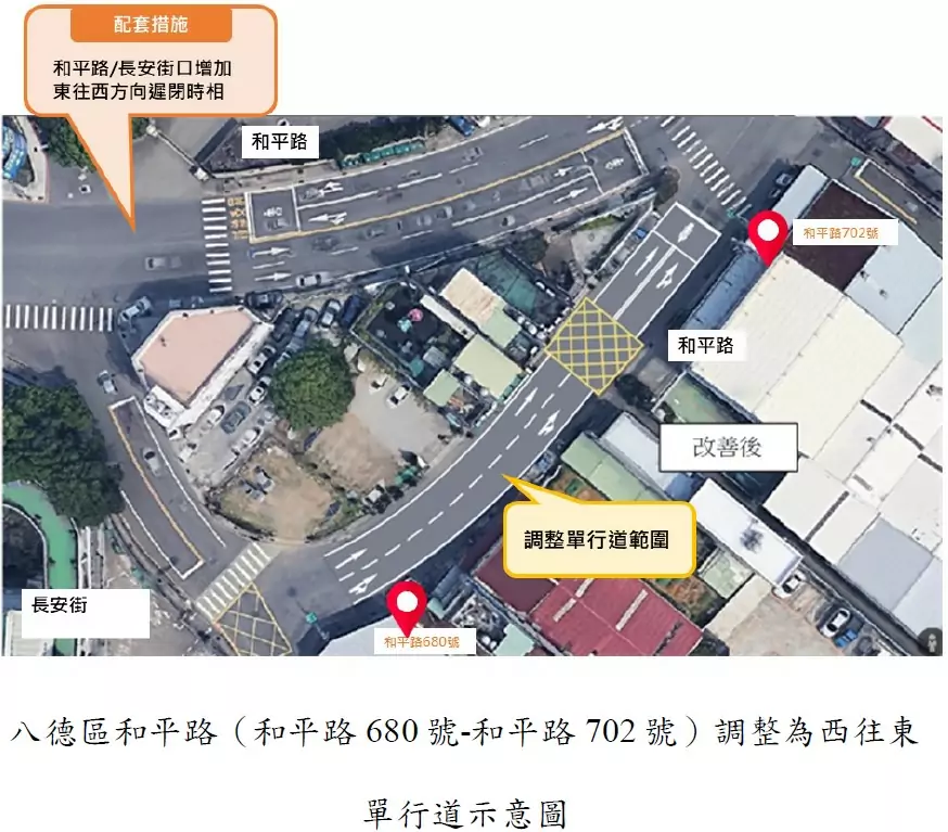 用路人注意!八德區這路段5/18起調整行車動線 改善壅塞問題 用路人注意!八德區這路段5/18起調整行車動線 改善壅塞問題