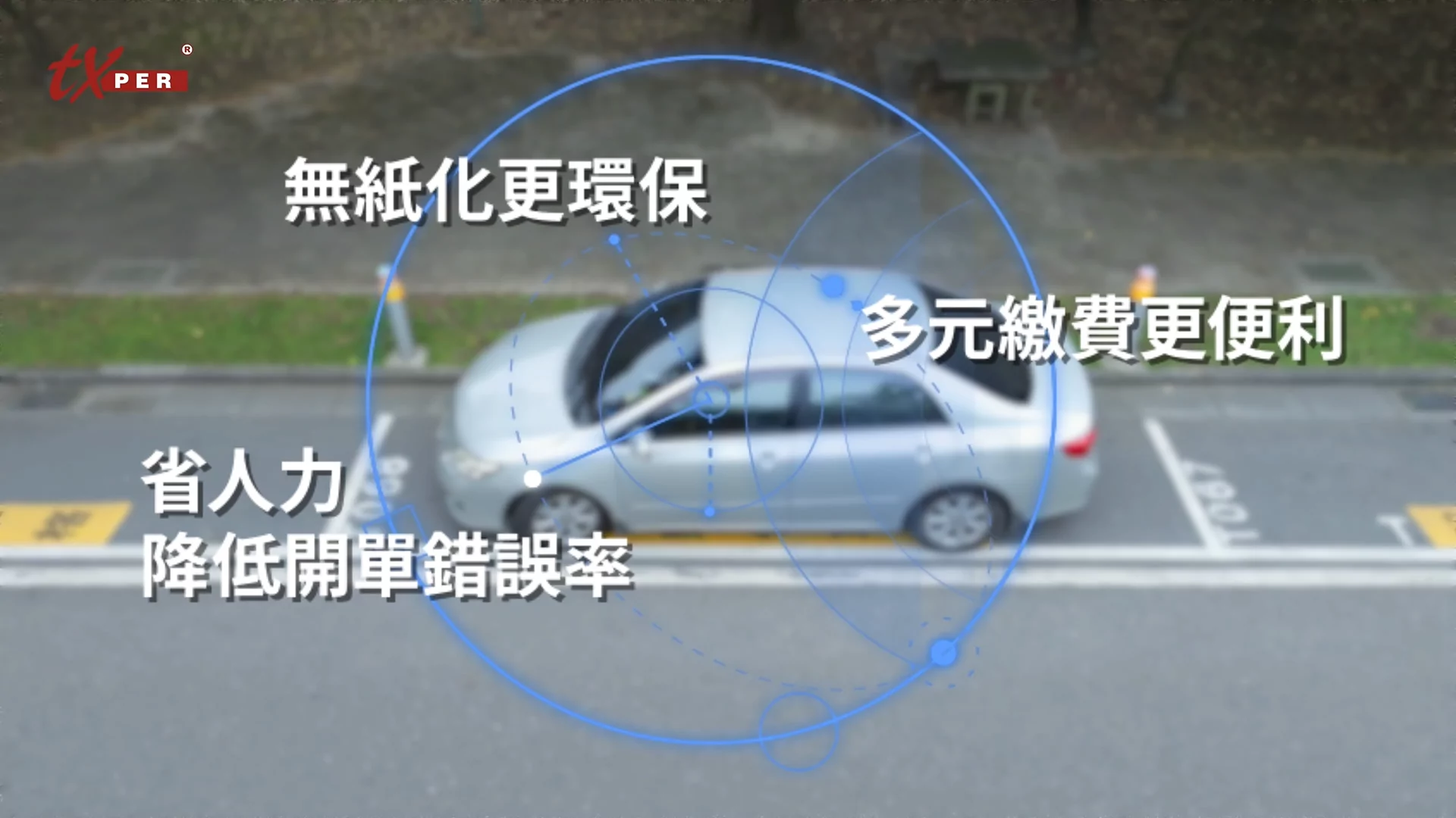 圖3智慧畫停車格 3 大優點無紙化更環保、多元繳費更便利、省人力降低開單錯誤率 0
