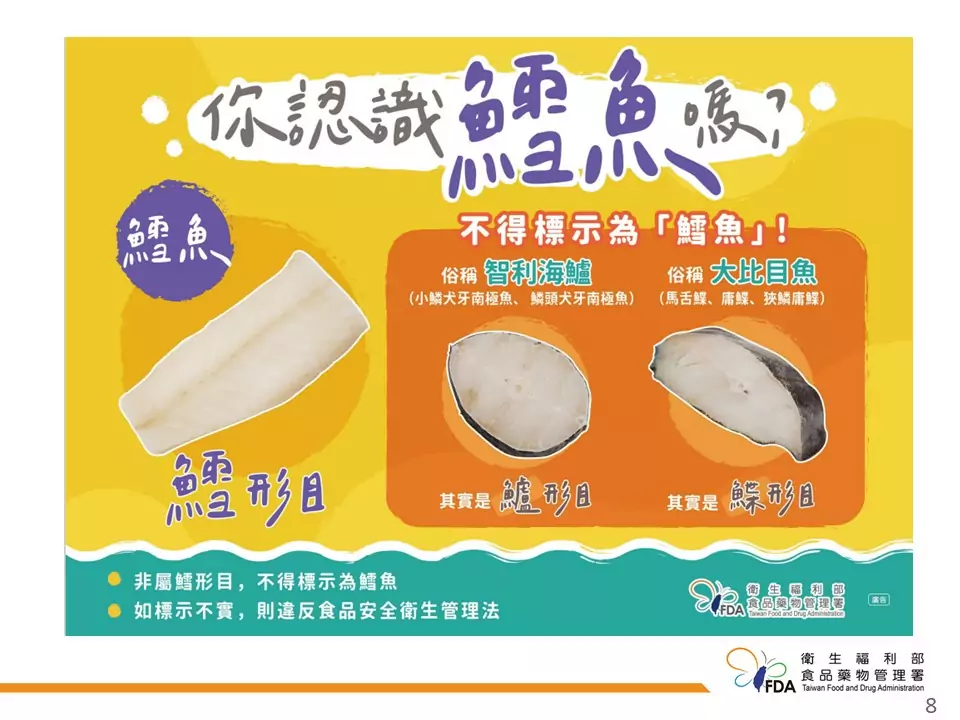 小心吃到假鱈魚!食藥署:業者標示不清 最高可罰4百萬 投影片8