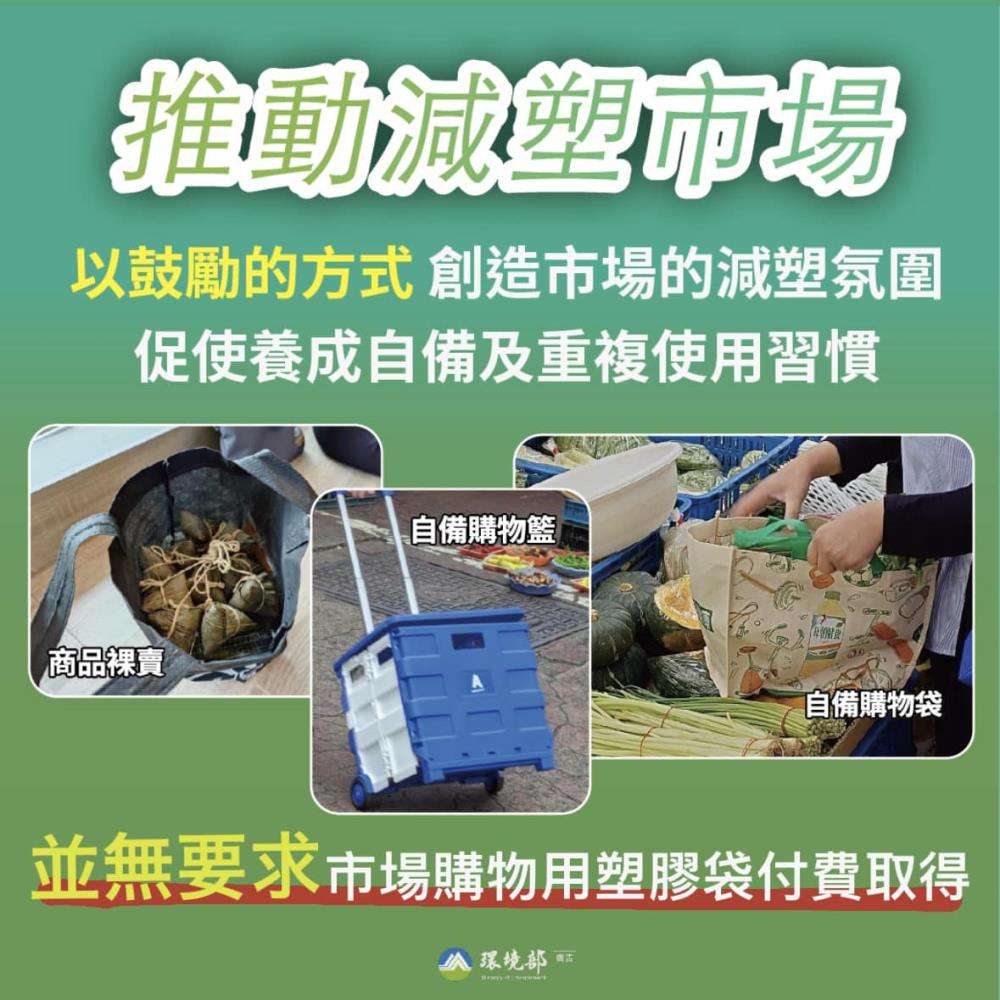 7月試辦市場、夜市塑膠袋須付費取得?環境部:並無要求 推動減塑市場圖卡