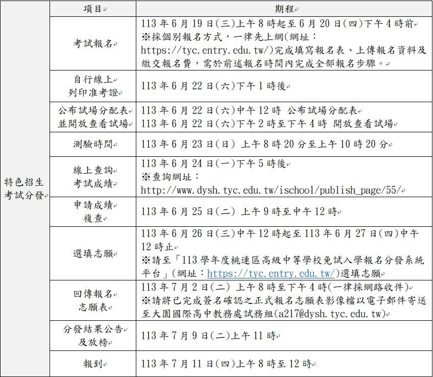 免試入學志願選填6/21開跑 桃園教育局提醒這些事 1718769317585