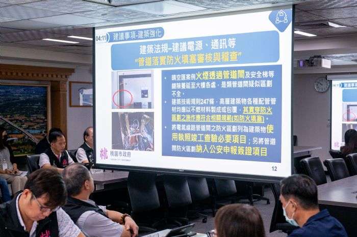 避免晴空匯悲劇重演 桃市推動3重點工作 20240619163619809