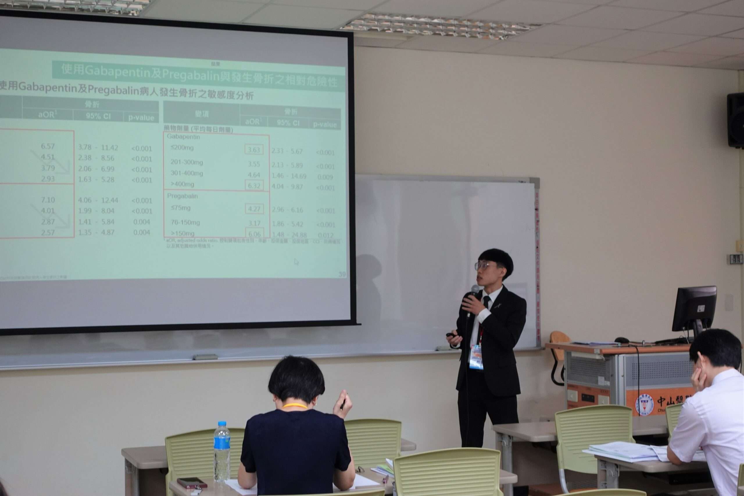 中山醫大醫管系辦研討會 推動長照產業暨ESG 3 本次研討會聚焦長照、永續發展、人工智慧、健康促進與預防醫學等議題進行論文發表 scaled