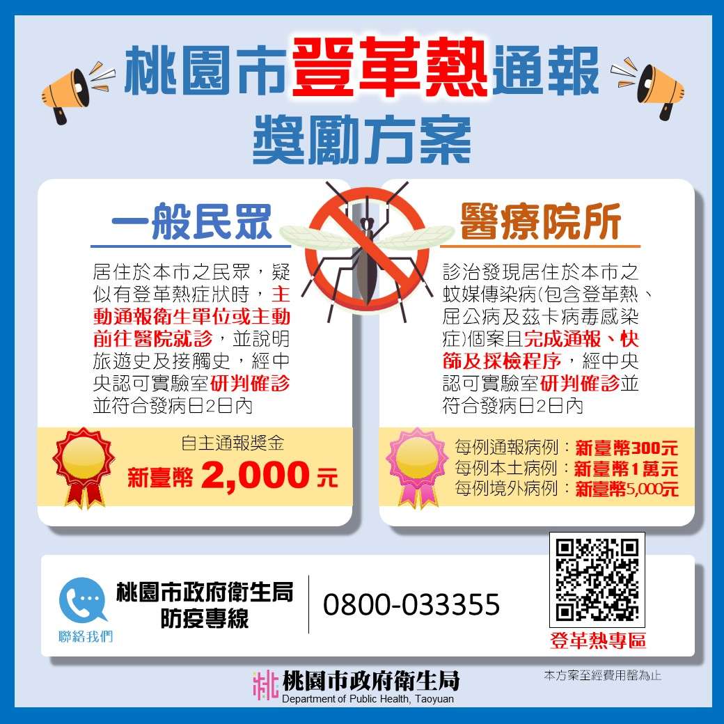 桃市防治登革熱祭出獎勵方案 主動通報拿獎金杜絕風險
