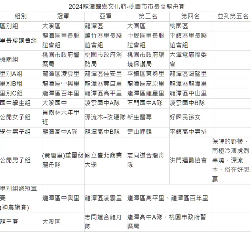 hkdngkemglg