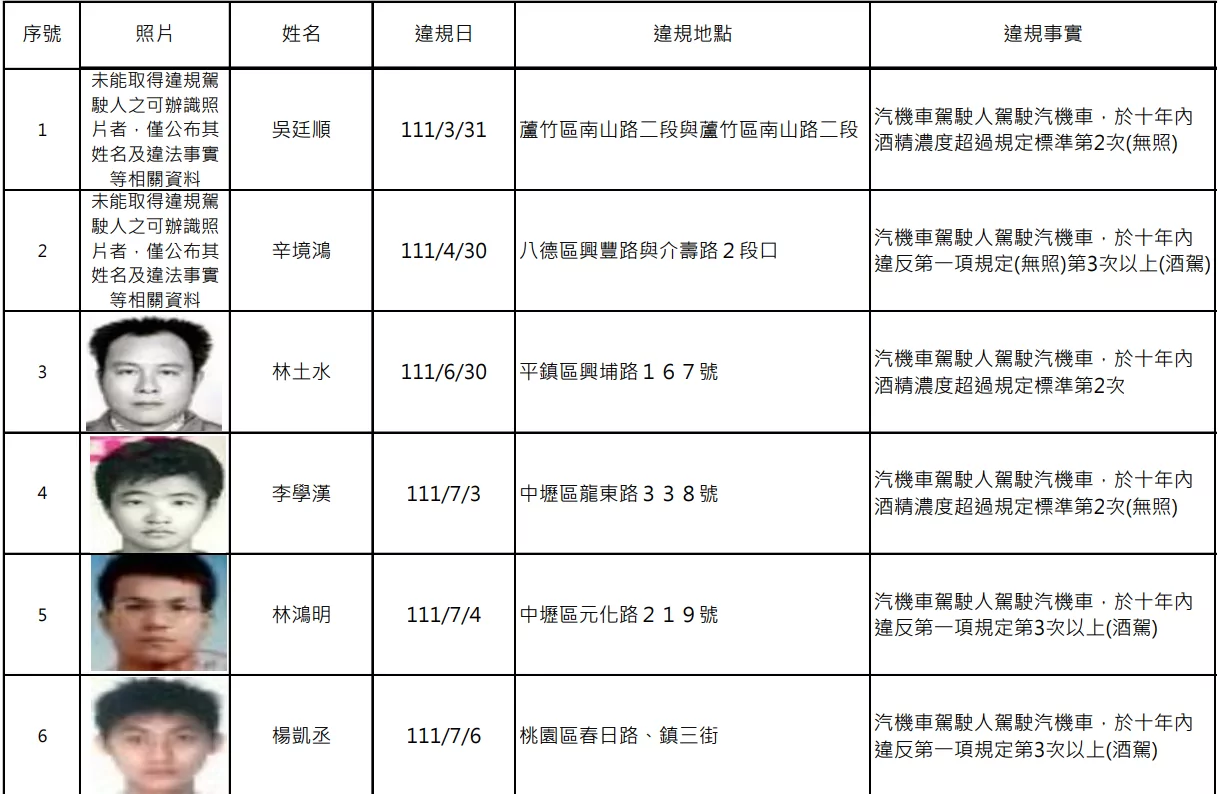 螢幕擷取畫面 1497