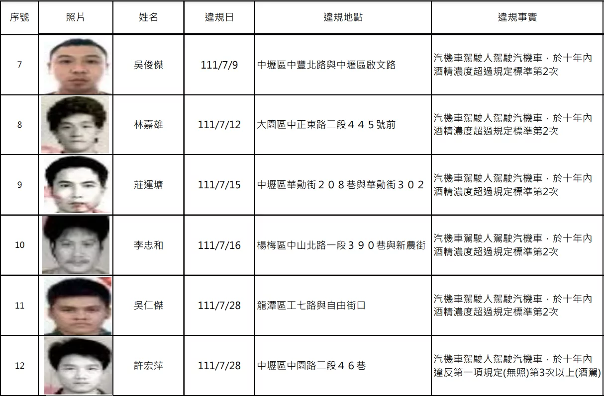 螢幕擷取畫面 1499
