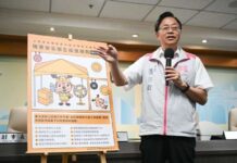 高溫警報!桃園勞動局啟動熱傷害專案檢查計畫 強化戶外作業職安