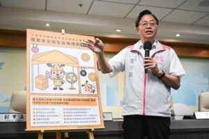 高溫警報！桃園勞動局啟動熱傷害專案檢查計畫 強化戶外作業職安