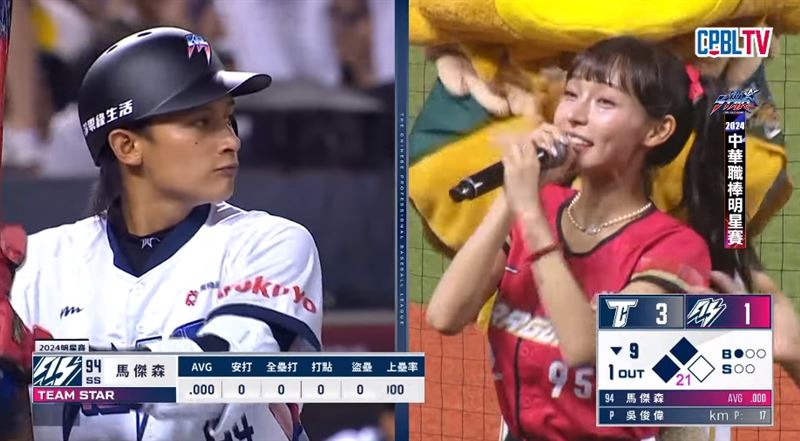 林襄幫馬傑森應援 成中職明星賽亮點