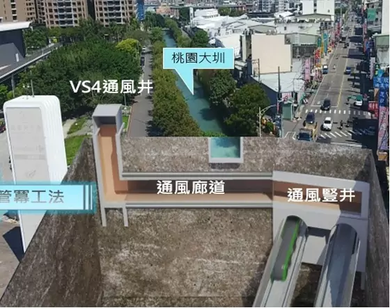 桃捷綠線通風豎井工程穿越桃園大圳 採「管冪工法」保護結構 messageImage 1720681174148 0