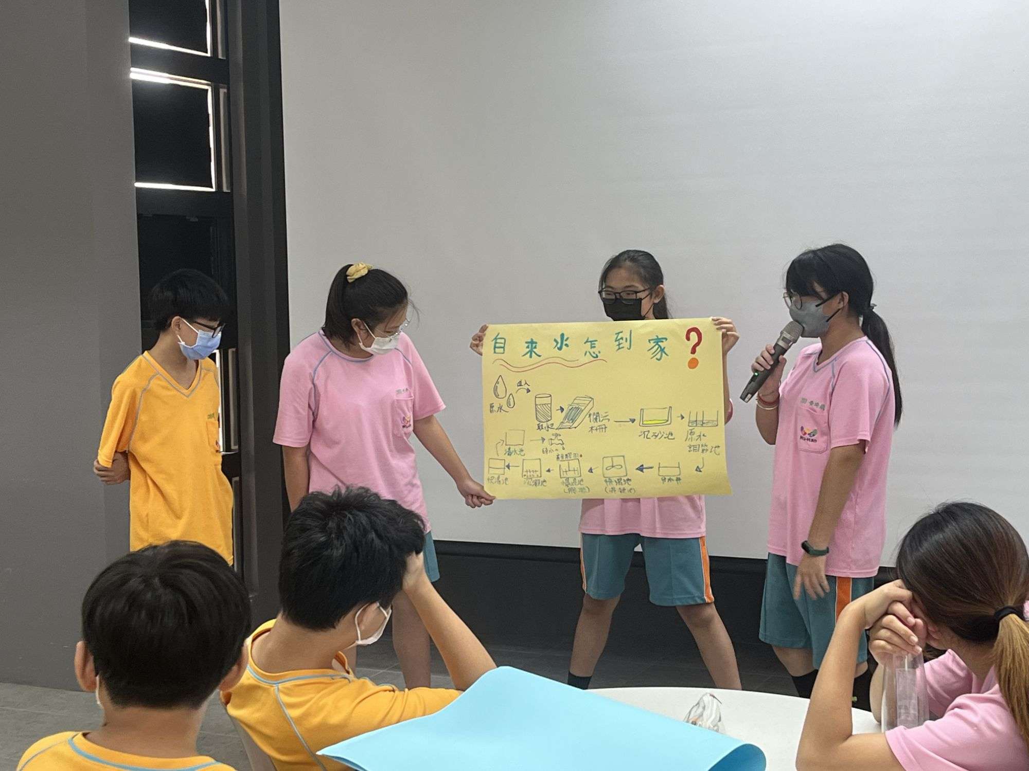 武漢國中夏日水之旅 啟發學生重視水資源永續 wp 17216588521801357337178512418392