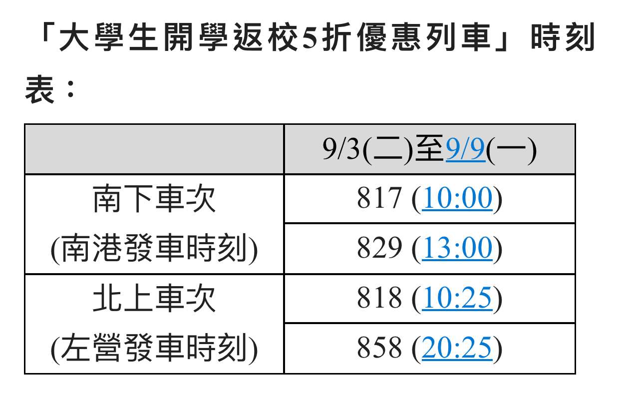 迎開學!高鐵加開大學生5折優惠列車 這天開放購票 0EF84A75 DB1C 4CF0 B90E 180C32B1EF8C