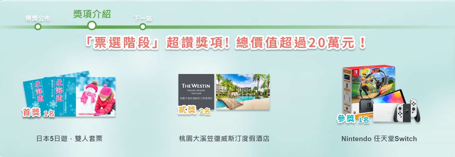 桃捷綠線主線車站命名活動抽獎 百位幸運兒名單出爐 1724231110898
