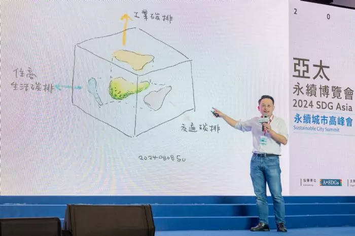 蘇俊賓赴亞太永續博覽會 大談桃園淨零願景 蘇俊賓赴亞太永續博覽會 大談桃園淨零願景