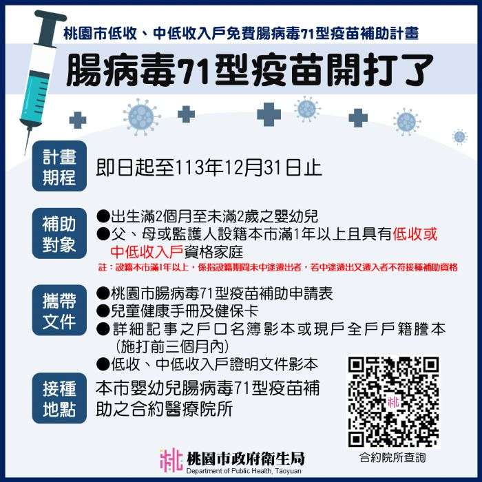 腸病毒正值高峰期 桃市補助「這類人」接種疫苗 20240814143241794