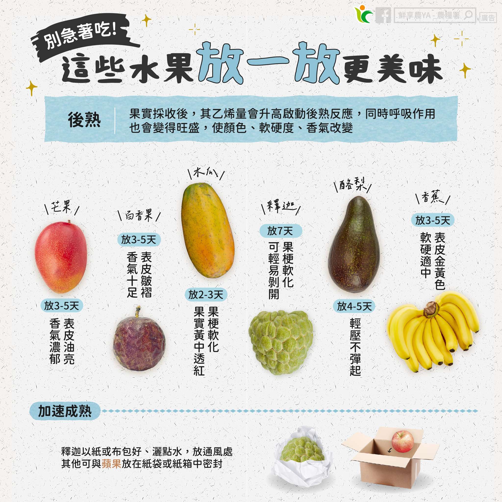 水果放多久才能吃?這招可加速成熟 455343818 823079366637362 5722014359840394153 n