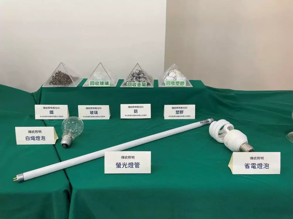 舊燈泡換LED!循環署邀你汰舊換新抽好禮 486