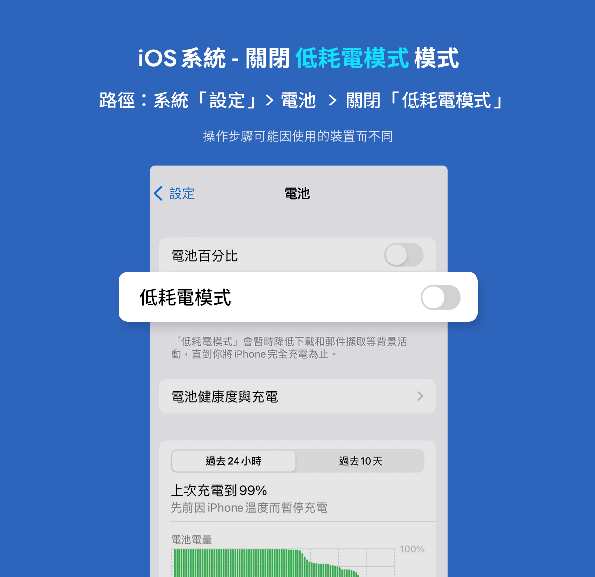 老是錯過重要訊息!LINE教你5招撇步一次搞定 5446b32c