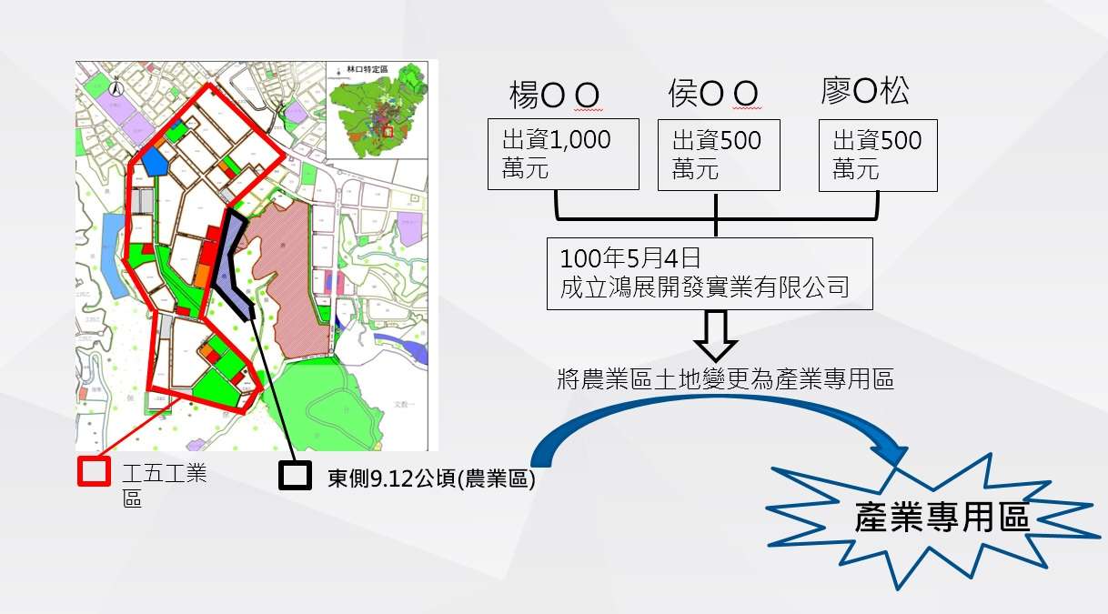 鄭文燦涉貪遭求刑12年 房間保冷袋藏678萬不明資金 545