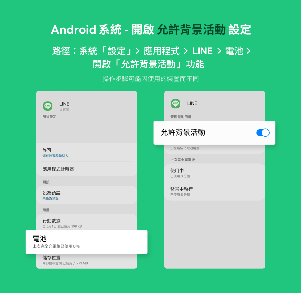 老是錯過重要訊息!LINE教你5招撇步一次搞定 6e56f1d8