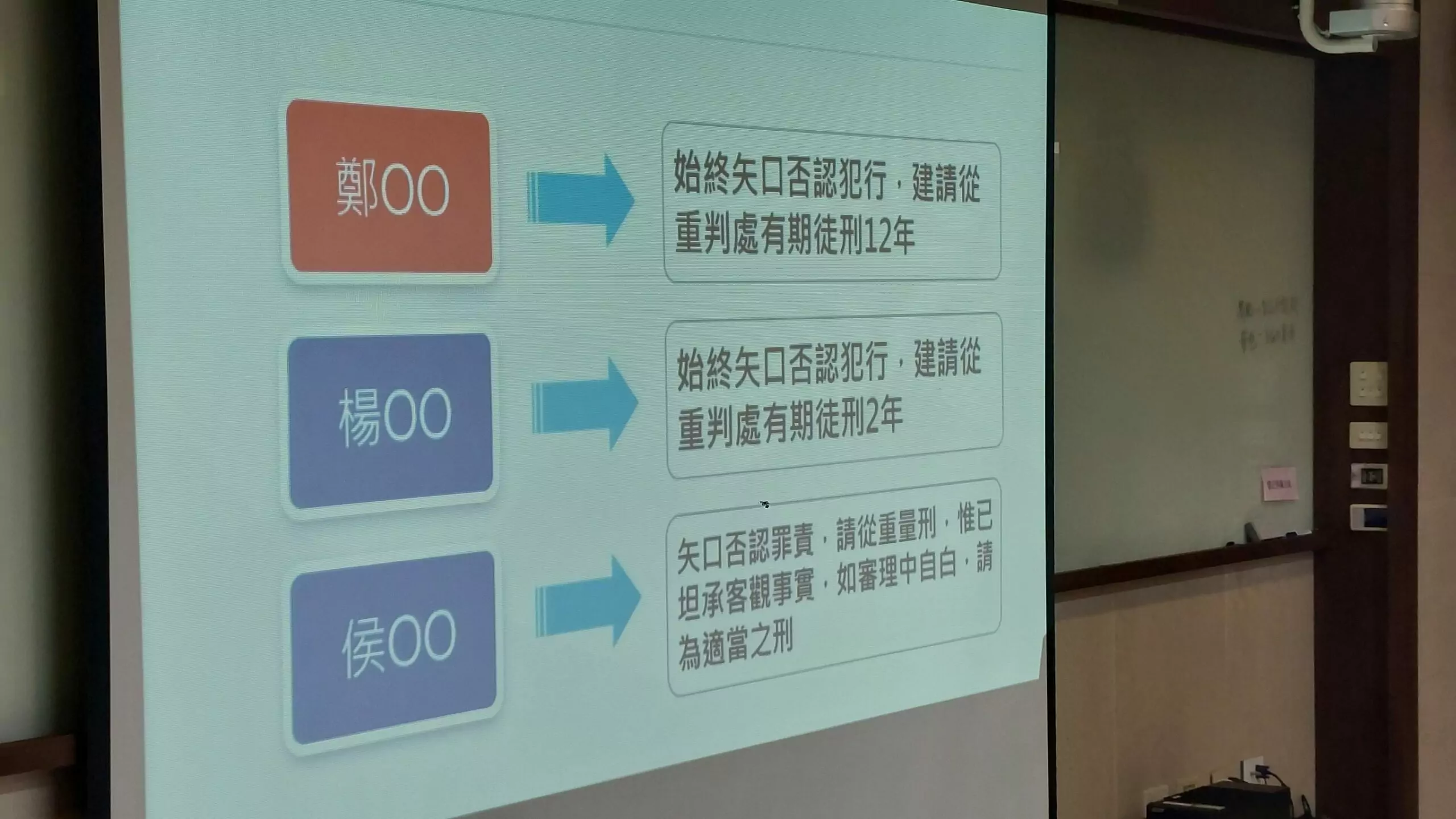 快訊/鄭文燦否認犯行 遭求處12年重刑 977370 scaled
