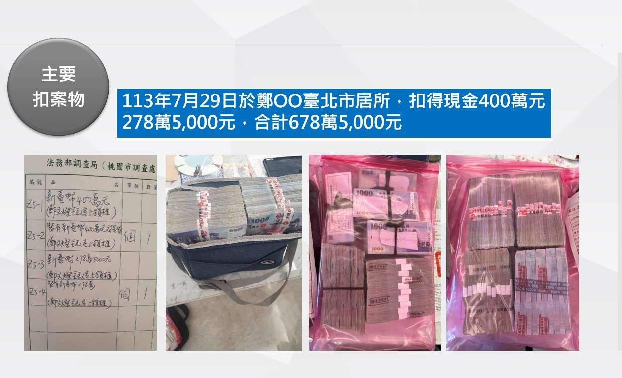 鄭文燦涉貪遭求刑12年 房間保冷袋藏678萬不明資金 ga5g454g