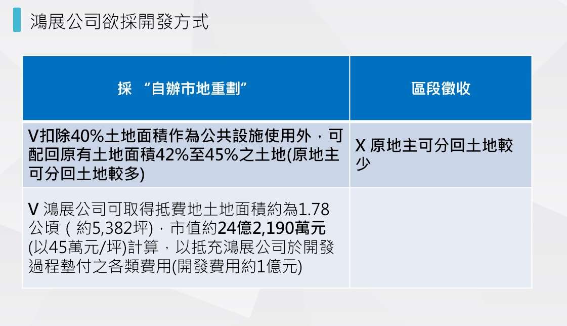 鄭文燦涉貪遭求刑12年 房間保冷袋藏678萬不明資金 gsg45sg